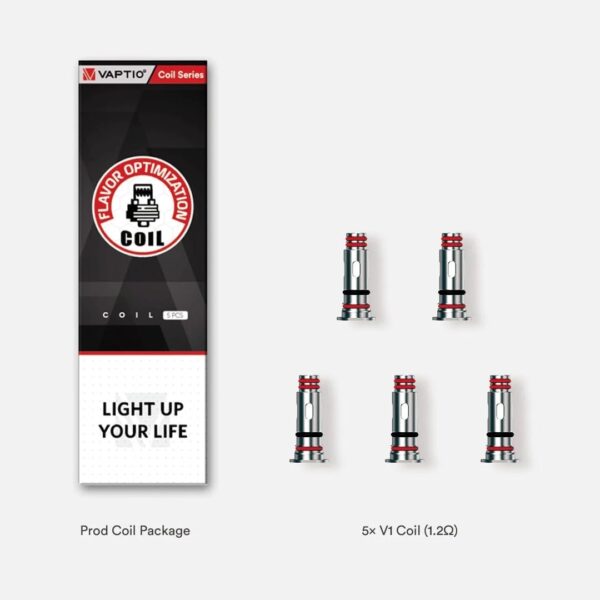 64328e0b93f09a002015e5a7 正品 VAPTIO PROD 帕拉德原廠成品芯