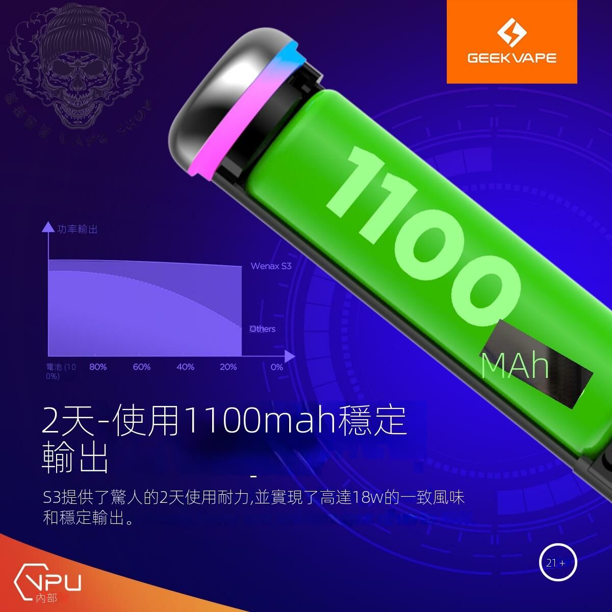 Geek 威納克斯WENAX S3 小煙主機