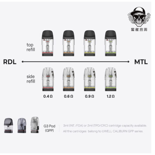 created by photogrid UWELL CALIBURN GPP G4 空煙彈